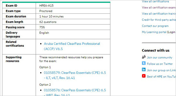 HPE6-A15