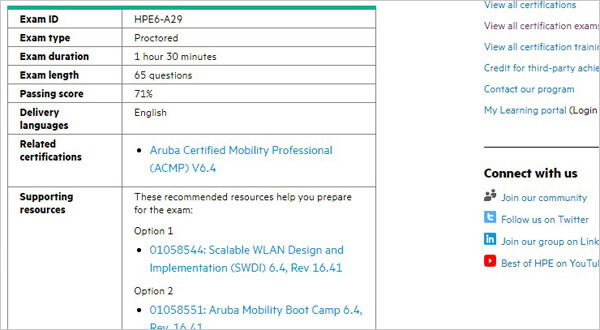 HPE6-A29
